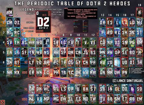 dotareddit|@redditdota2 .